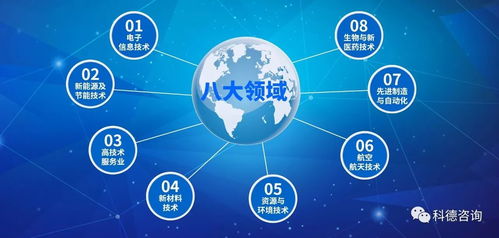 高新企业认定 如何精准获取技术补贴与扶持政策