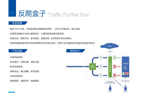 博雅创智（天津） 以科技为引擎，深耕企业技术服务与版权保护